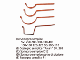 sostegno_semplice